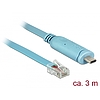 Delock Adapter USB 2.0 C-típusú apa > 1 x soros RS-232 RJ45 apa 3,0 m kék (63914)