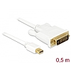 Delock Kábel mini Displayport 1.1 dugó > DVI 24+1 dugó 0,5 m (83986)