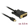 Delock Kábel mini Displayport 1.1 dugó > DVI 24+1 dugó 0,5 m (83987)