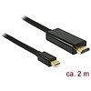 Delock kábel mini DisplayPort 1.1 dugó > HDMI-A dugó csatlakzókkal 2 m (83699)