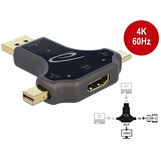 Delock 3 az 1-ben Monitor Csatlakozó USB-C / DisplayPort / mini DisplayPort bemenetbol HDMI kimenet (64060)