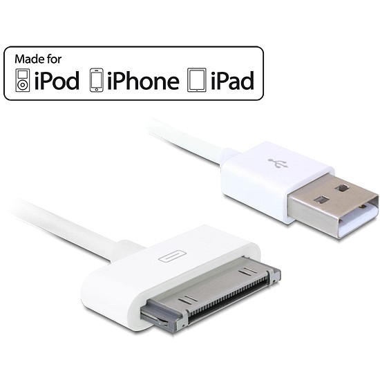 Delock 3G USB adat- és tápkábel (83169)