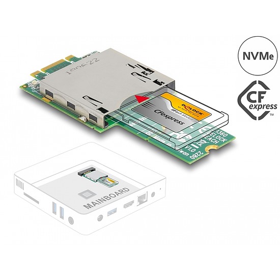 Delock Adapter, M.2 kulcs B+M dugó - CFexpress nyílás (21360)