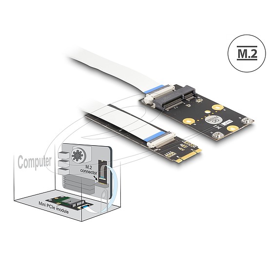 Delock Átalakító, M.2 aljzat B+M nyílással, csatlakozódugó - 1 x Mini PCIe-nyílás fél méretben / teljes méretben rugalmas kábellel