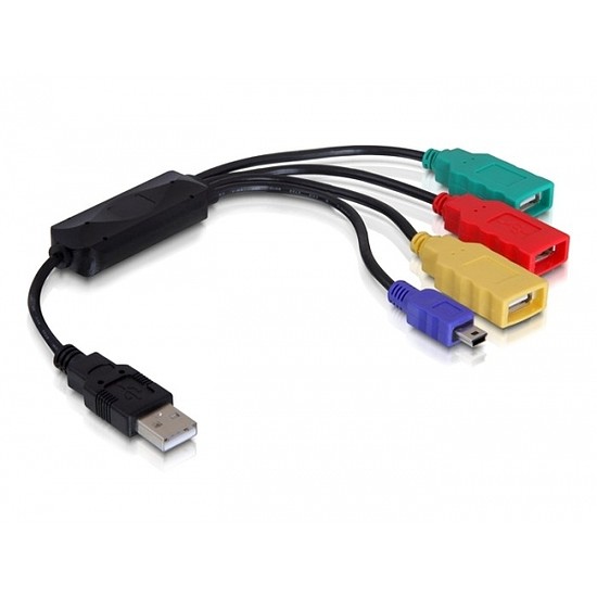 Delock külső USB 2.0 HUB (4 csatlakozós, kábeles kivitel) (61724)