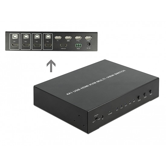 Delock KVM 4 az 1-ben Multiview technológiájú kapcsoló 4 db. HDMI és USB 2.0 csatlakozó felülettel (11488)
