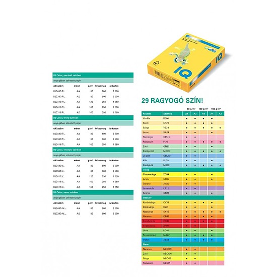 IQ Color A4 80gr. színes fénymásolópapír levendula Trend LA12 500 ív / csomag