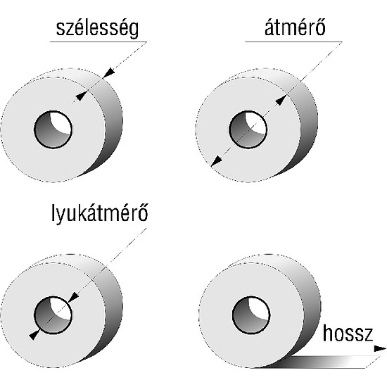 Papírtekercs 57,5/60 2pld. cséve: 17mm öníró megszűnő, Akció a készlet erejéig!