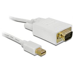 Delock Displayport mini apa > VGA 15 pin apa kábel, 5 m (82936)