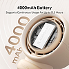 Babakocsi ventilátor 4000 mAh - JisuLife (Life2) - Barna (KF2332540)