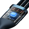Baseus Flash Series 3 az 1-ben USB-kábel, USB-C + micro USB + Lightning, 100W, 1.2m kék (CASS030003)