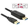 Delock 1,5 m hosszú Data Link + KM kapcsolós kábel USB 3.0 A típusú dugó > USB 3.0 A típusú dugó (83647)