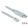 Delock Adapter USB 2.0 A-típusú apa > 1 x soros RS-232 RJ45 apa 0,5 m szürke (63920)