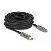 Delock Aktív Optikai 5 az 1-ben HDMI kábel 8K 60 Hz 20 m