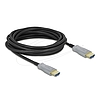 Delock Aktív optikai kábel HDMI 4K 60 Hz 5 m