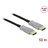 Delock Aktív optikai kábel HDMI 4K 60 Hz 50 m (84133)