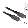 Delock aktív optikai USB-C videó + adat + PD kábel 8 m (84147)