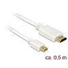 Delock Kábel mini Displayport 1.1 dugó > HDMI-A dugó 0,5 m (83993)