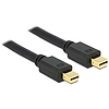 Delock Kábel mini Displayport dugó - dugó 0,5 m (83472)