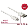 Delock Kábel Nagysebességű HDMI Ethernettel - HDMI-A-csatlakozódugó > HDMI Micro-D-csatlakozódugó, 3 (85147)