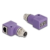 Delock M12 D-kódolt adapter 4 tűs anya - RJ45 anya Cat.5e beszerelő mélyedéssel, 90 -ban hajlított, ibolya színű