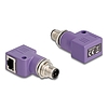 Delock M12 D-kódolt adapter 4 tűs apa - RJ45 anya Cat.5e beszerelő mélyedéssel, 90 -ban hajlított, ibolya színű