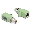 Delock M12 X-kódolt adapter 8 tűs apa - RJ45 anya Cat.5e beszerelő mélyedéssel egyenes, zöld színű
