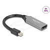 Delock Mini DisplayPort HDMI adapterhez 8K HDR-rel