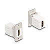 Delock Panel tartó Keystone modul HDMI anya - anya 8K 60 Hz kúpos