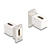 Delock Panel tartó Keystone modul HDMI anya - anya 90 -ban hajlított 8K 60 Hz kúpos