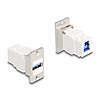 Delock Panel tartó Keystone modul USB 5 Gbps A-típusú USB anya - B-típusú USB anya kúpos