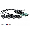 Delock PCI Express Kártya > 4 x soros RS-232 tápfeszültséggel (89938)