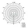 EMOS Dori LED mennyezeti lámpa 18W 1550lm IP54 term. fehér (ZM4313)