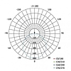 EMOS Dori LED mennyezeti lámpa 24W 2050lm IP54 term. fehér (ZM4314)