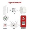 GoSmart motoros modul IP-2122CZ, ZigBee, 2 csatornás (H5110)
