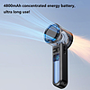 Hordozható ventilátor 4800 mAh - Techsuit (F83) - szürke (KF2327247)