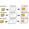 Logilink SIM kártya adapter (AA0047)