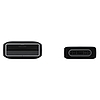 Samsung Type-C kábel Multi Pack fekete (EP-DG930MBEGWW)