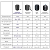 Tronsmart T6 Mini hordozható vezeték nélküli Bluetooth 5.0 hangszóró 15 W piros (366158)