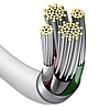 USB kábel a Lightning Baseus Superior sorozathoz, 2,4 A, 1 m, fehér (CALYS-A02)