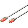 UTP kábel Patch CAT6 PVC 15m szürke